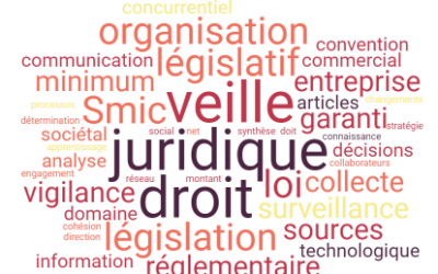 Veille juridique